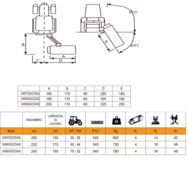 Trincia argini ggcdas 200 lato scheda tecnica
